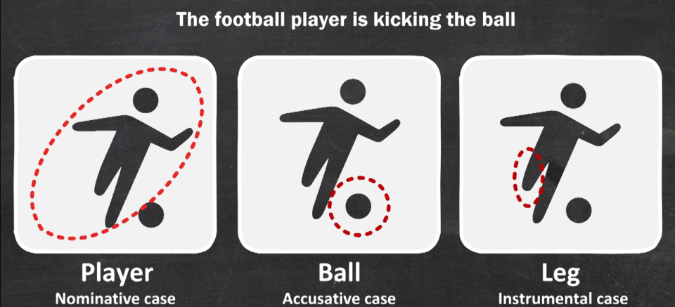 Foto. Il giocatore di football sta calciando la palla.
