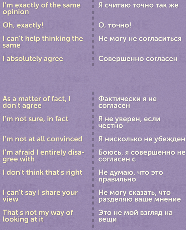 Expressions Russian Phrases 78