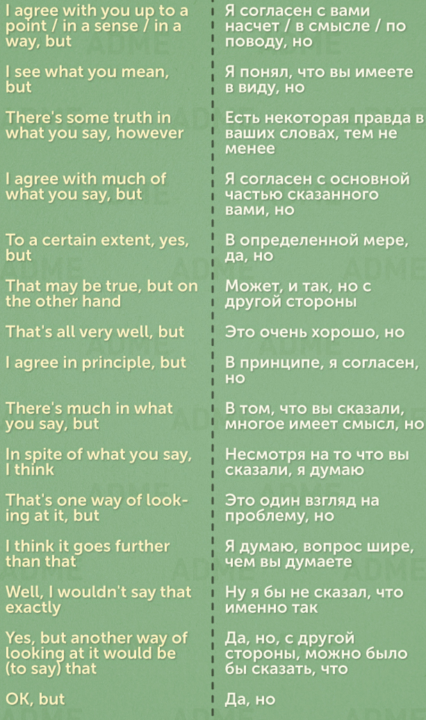 Expressions Russian Phrases 27