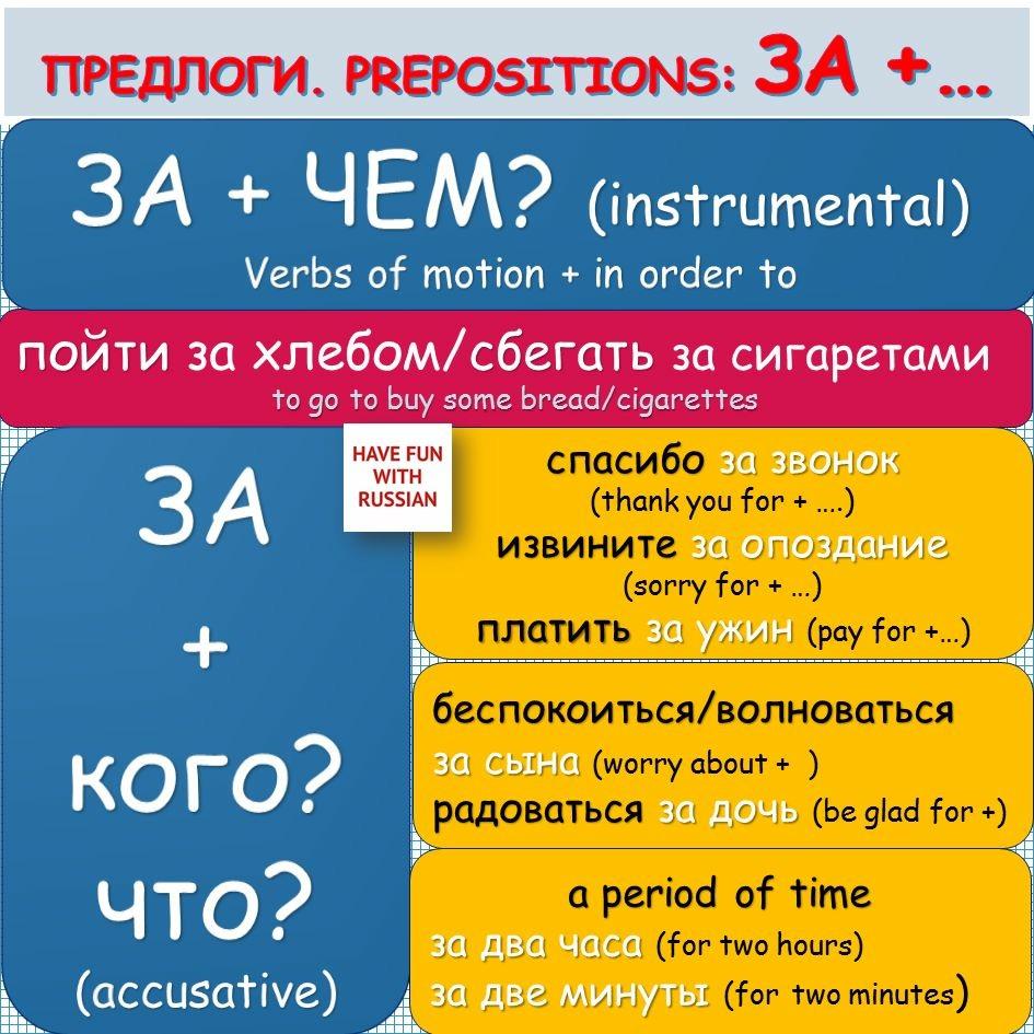 Russian Russian Grammar 43