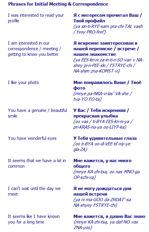 Russian Phrases for Lovers