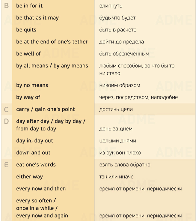 Russian Phrases Vocabulary Russian 43