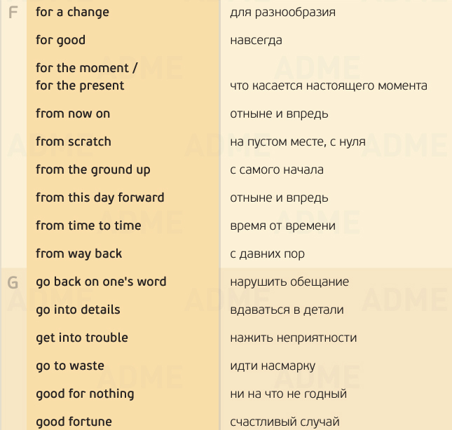 Russian Words If 30