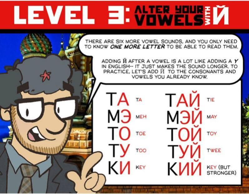 ￼￼Picture. Comic. Level 3. Alter Russian vowels with Й. 