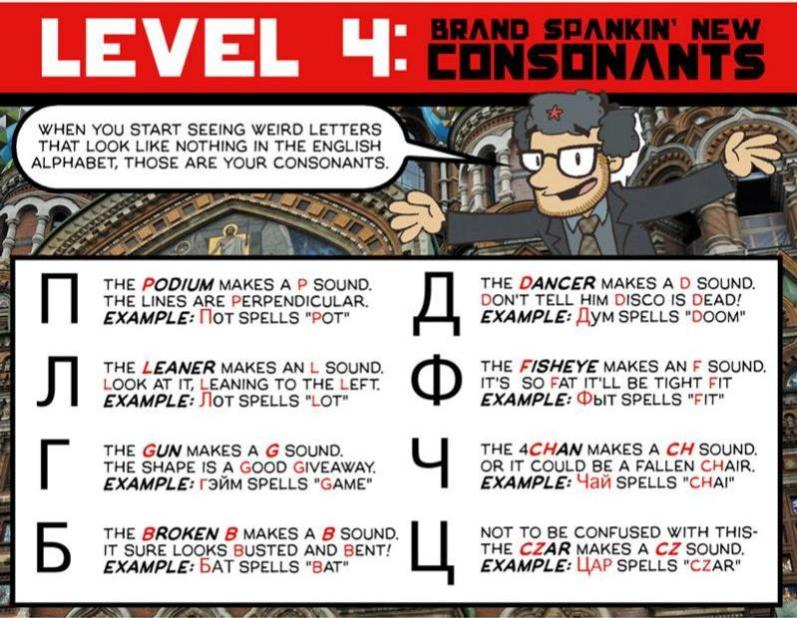 ￼￼Picture. Comic. Level 4. Brand spanking new Russian consonants. 