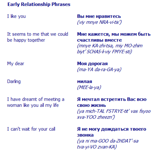 Russian early relationship phrases.