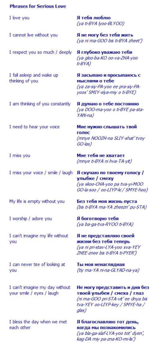 30 Romantic Russian Phrases to Express Your Love. Level A2+