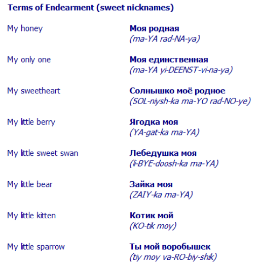 Words of Love in Russian