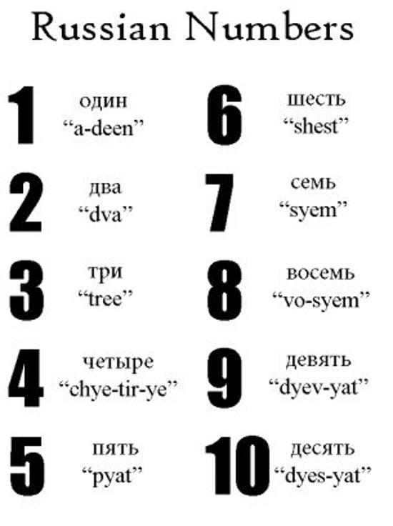 1-10 Russian numbers 